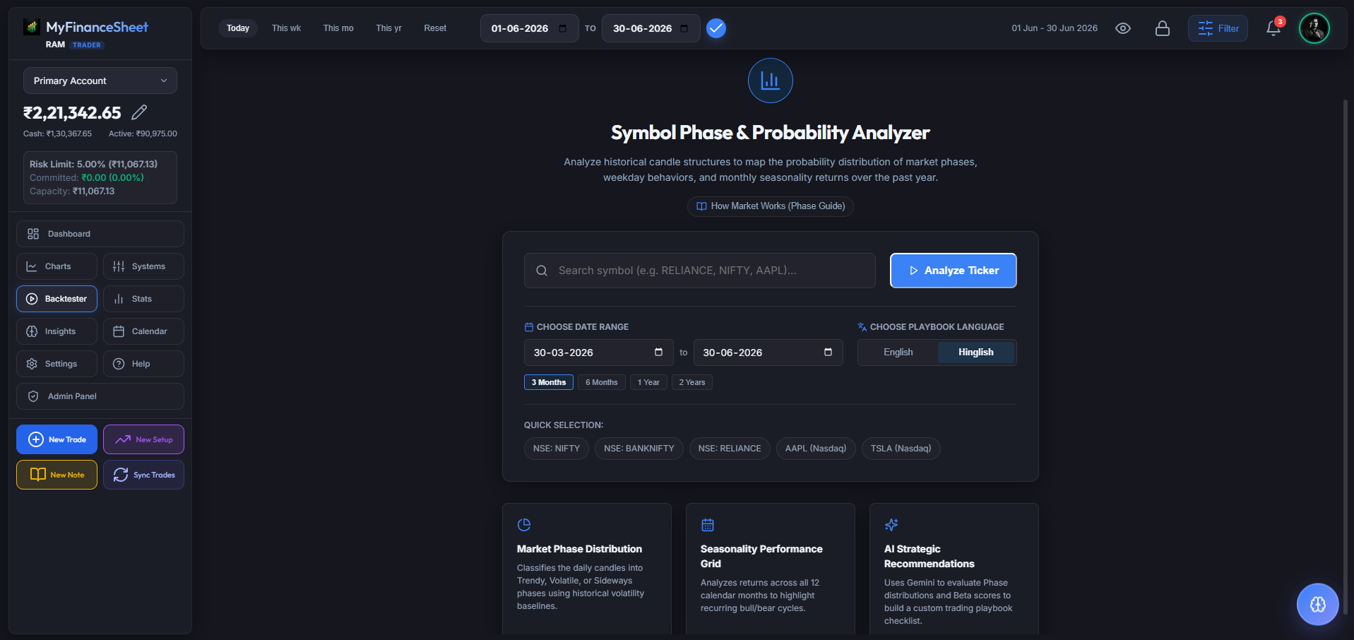 Probability Analyzer Overview
